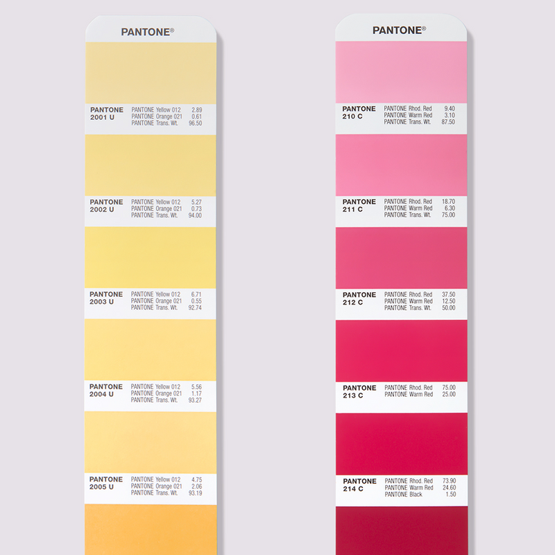 PANTONE Formula Guide Coated en Uncoated
